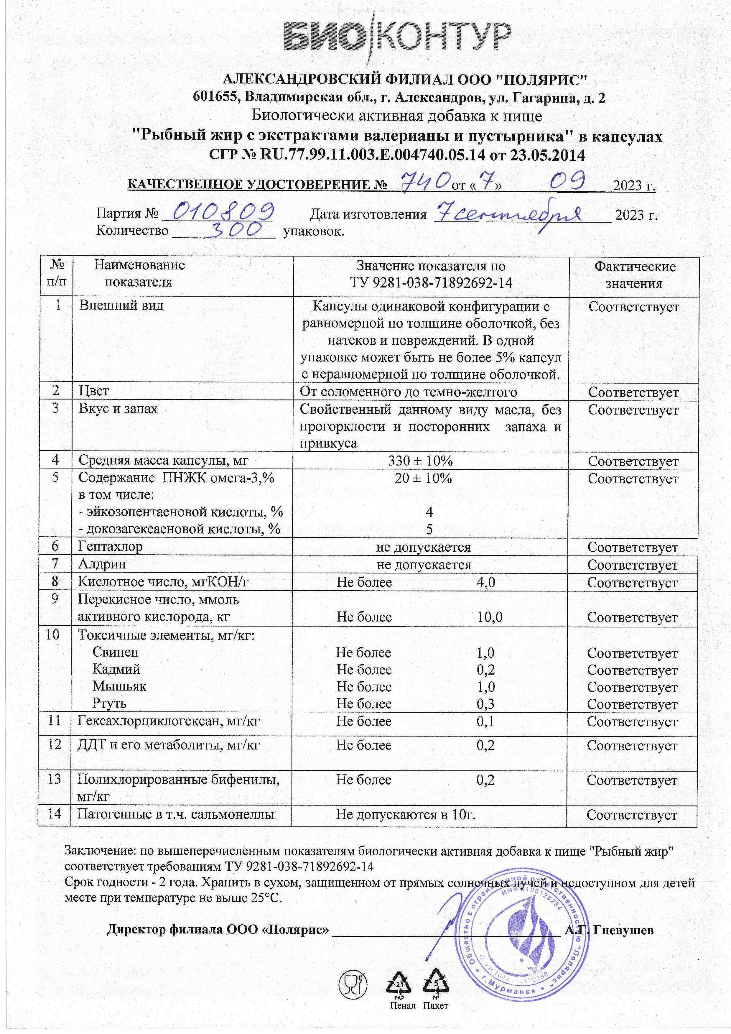 Паспорт №092023